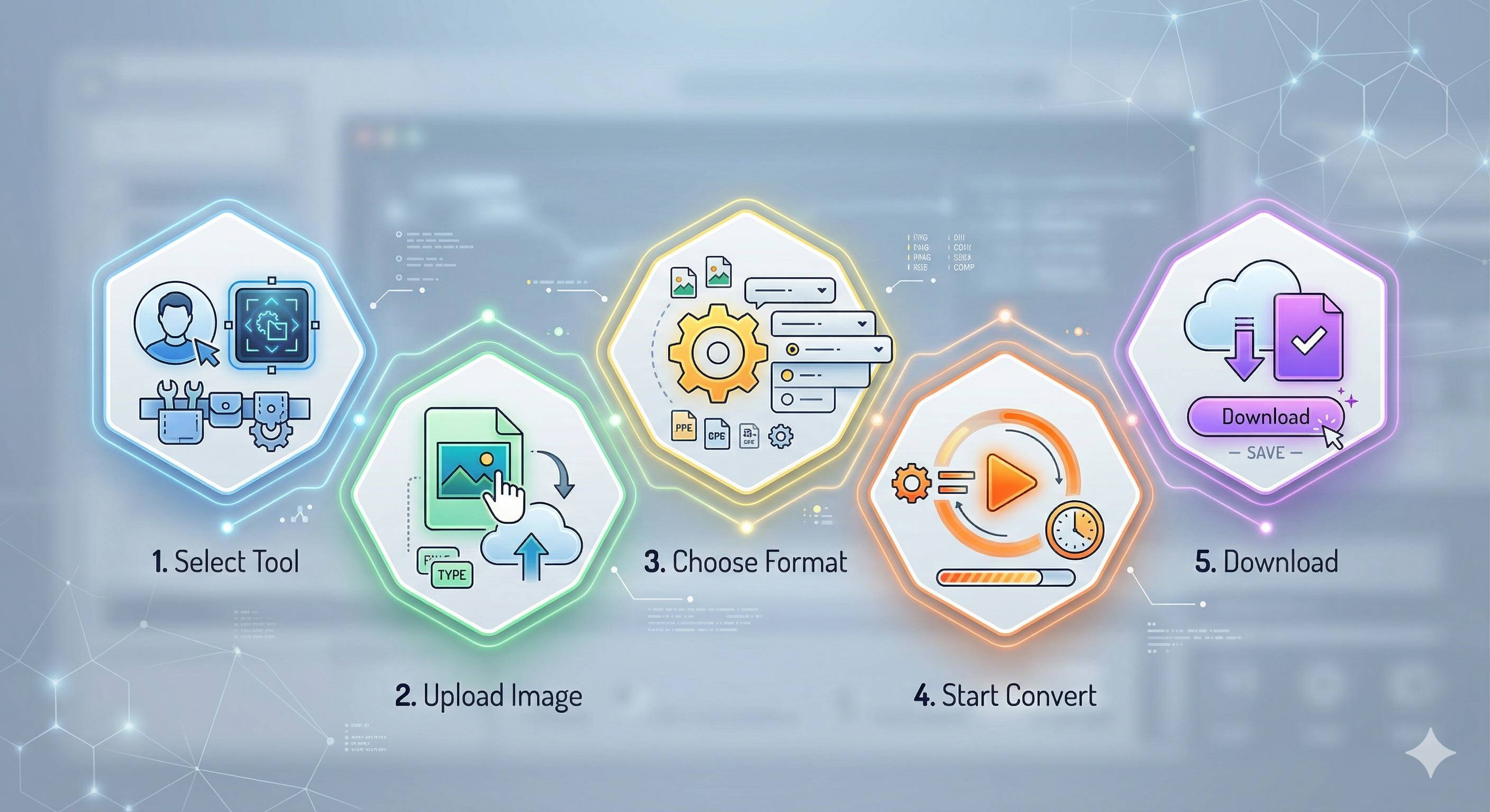 Hướng dẫn convert cơ bản